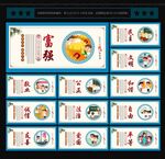 核心价值观