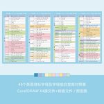 音标字母发音对照表