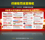 中华人民共和国行政处罚法