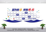 公司文化墙