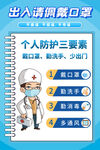 人个防护三要素疫情防控海报