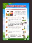 健康教育知识海报