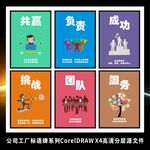 企业文化挂画车间标语挂图