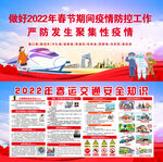 2022春运交通安全宣传栏