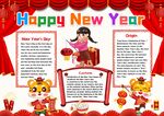 春节手抄报英语小报