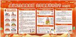 春节健康教育宣传栏