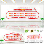 十个坚持文化墙