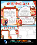 春节民俗传统文化2022年虎年