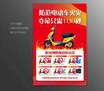 电瓶车充电安全知识海报