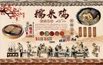 糯米鸡背景墙