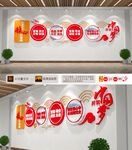 社会主义核心价值观文化墙