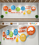 三风一训校园文化墙