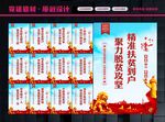 精准扶贫展板
