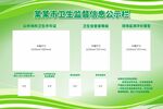 卫生监督信息公示栏