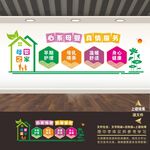 关爱母婴妇幼保健月子会所文化墙
