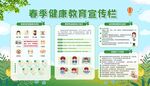 健康教育宣传栏