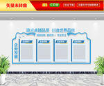 企业文化墙