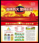 森林防火