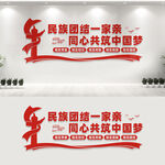 民族团结文化墙