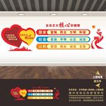 核心价值观