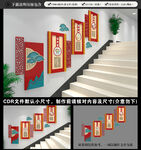 校园楼梯文化墙