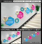 校园楼梯文化墙