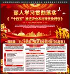 推进农业农村现代化规划