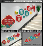 文明城市楼梯文化墙