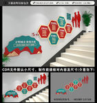 文明城市楼梯文化墙