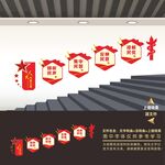 楼道楼梯间阶梯人大代表文化墙