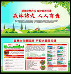森林防火