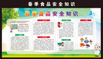 春季食品安全