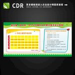 学校考场分布图
