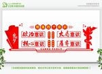四个意识文化墙