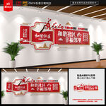 和谐社区文化墙