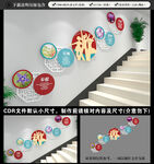 校园楼梯文化墙