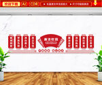 廉洁校园文化墙