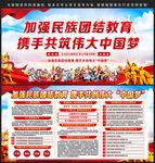 民族团结