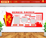 传承红色文化墙
