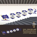 公安局派出所楼梯间楼道文化墙
