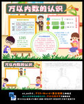 万以内数的认识数学数字小报