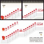 党史党的光辉历程楼梯楼道文化墙
