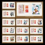 价值观展板