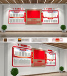 党务公开栏文化墙