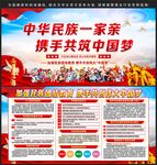 民族团结宣传栏