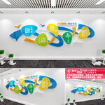 创文明城市文化墙