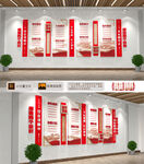 四个意识党建文化墙