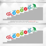 食堂楼梯文化墙