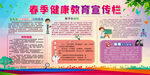 春季健康教育宣传栏