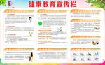 健康教育第二期